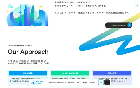 デジタルグリッド株式会社をスクロールしたときのフレーム4