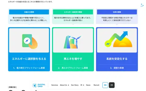 デジタルグリッド株式会社をスクロールしたときのフレーム6