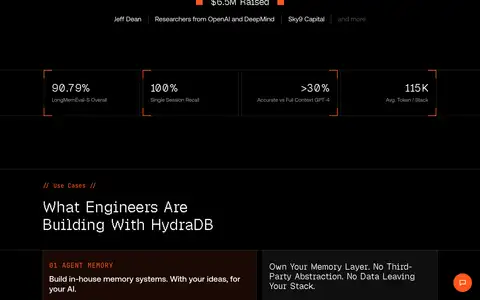 HydraDBをスクロールしたときのフレーム4